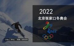 创意2022年北京张家口冬奥会PPT模板