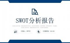 简约公司SWOT项目分析SWOT矩阵总结报告PPT模板