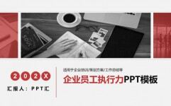 简约商务企业员工执行力培训策划方案汇报PPT模板