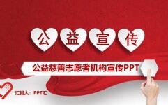 志愿者慈善公益宣传PPT模板